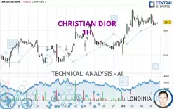 CHRISTIAN DIOR - 1H