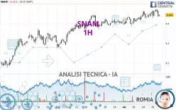 SNAM - 1H