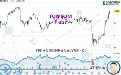 TOMTOM - 1 uur