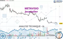 METAVISIO - Journalier