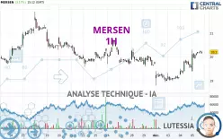 MERSEN - 1H