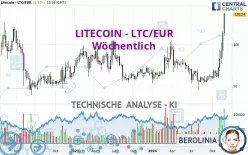 LITECOIN - LTC/EUR - Wöchentlich