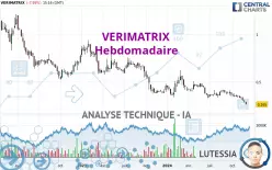 VERIMATRIX - Wöchentlich