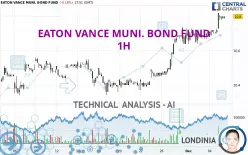 EATON VANCE MUNI. BOND FUND - 1H