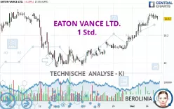 EATON VANCE LTD. - 1 Std.