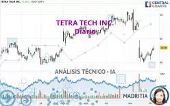 TETRA TECH INC. - Diario