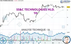 SS&amp;C TECHNOLOGIES HLD. - 1H