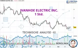 IVANHOE ELECTRIC INC. - 1 Std.