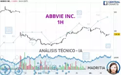 ABBVIE INC. - 1H