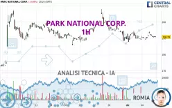 PARK NATIONAL CORP. - 1H