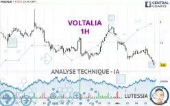 VOLTALIA - 1H