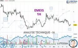 EMEIS - 1H