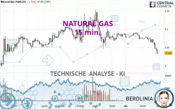 NATURAL GAS - 15 min.