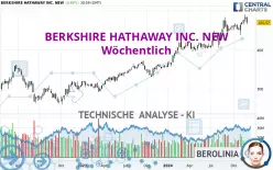 BERKSHIRE HATHAWAY INC. NEW - Hebdomadaire