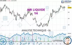 AIR LIQUIDE - 1 Std.