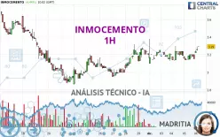 INMOCEMENTO - 1H