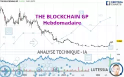 THE BLOCKCHAIN GP - Hebdomadaire