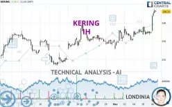 KERING - 1H