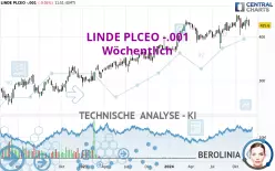 LINDE PLCEO -.001 - Wöchentlich