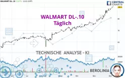 WALMART DL-.10 - Täglich