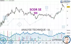 SCOR SE - 1H