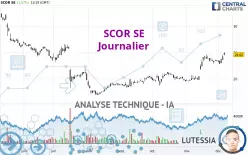 SCOR SE - Journalier