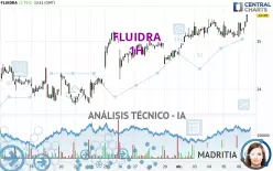 FLUIDRA - 1H