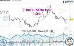 STRATEC SENA O.N. - 1 Std.