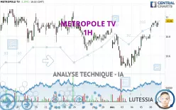 METROPOLE TV - 1H