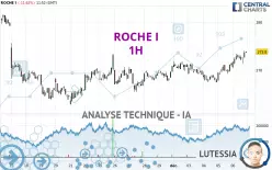 ROCHE I - 1H