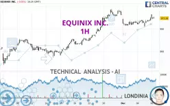 EQUINIX INC. - 1H