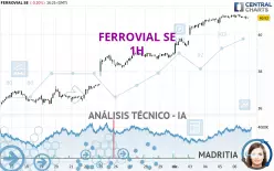 FERROVIAL SE - 1H