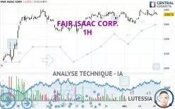 FAIR ISAAC CORP. - 1H