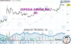 EXPEDIA GROUP INC. - 1H