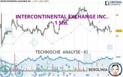 INTERCONTINENTAL EXCHANGE INC. - 1 Std.