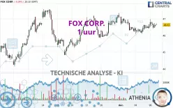 FOX CORP. - 1 uur