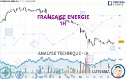 FRANCAISE ENERGIE - 1H