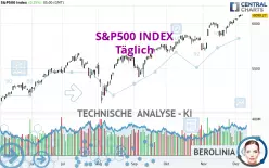 S&amp;P500 INDEX - Diario