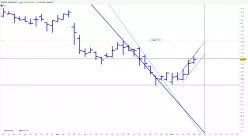 CREDIT AGRICOLE - Journalier