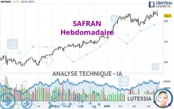 SAFRAN - Hebdomadaire