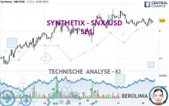 SYNTHETIX - SNX/USD - 1 Std.