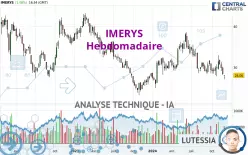 IMERYS - Hebdomadaire