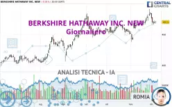 BERKSHIRE HATHAWAY INC. NEW - Journalier