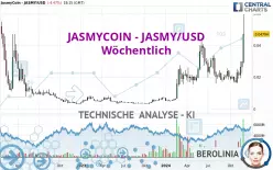 JASMYCOIN - JASMY/USD - Wöchentlich