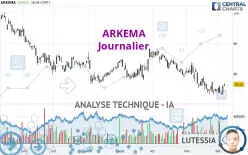 ARKEMA - Journalier