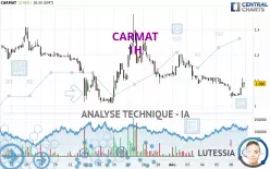 CARMAT - 1H