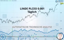 LINDE PLCEO -.001 - Täglich