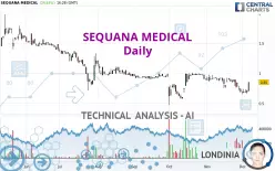 SEQUANA MEDICAL - Daily