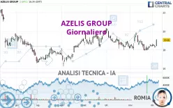 AZELIS GROUP - Giornaliero