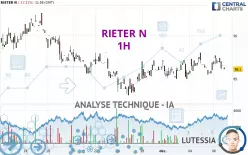 RIETER N - 1H